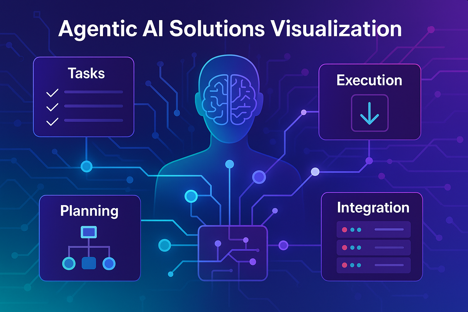 QV Agentic AI Solutions visualization